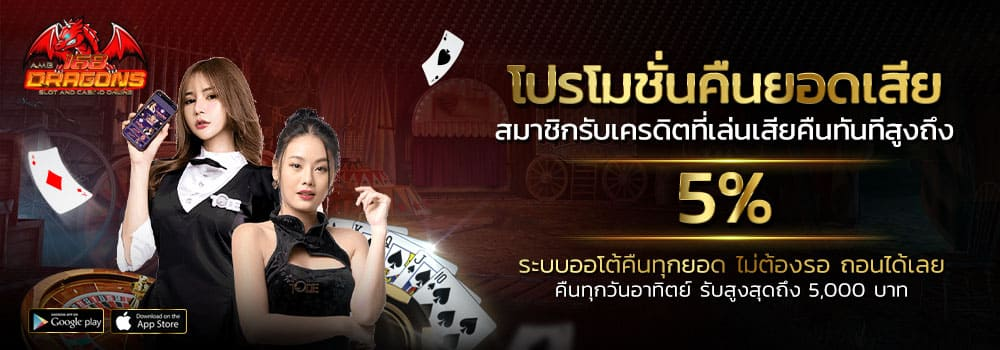 ทางเข้าเล่น superslot1